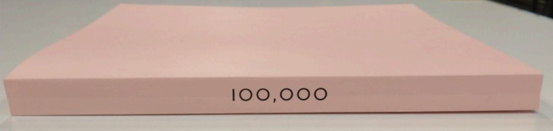 byars-100000-minutes-dos